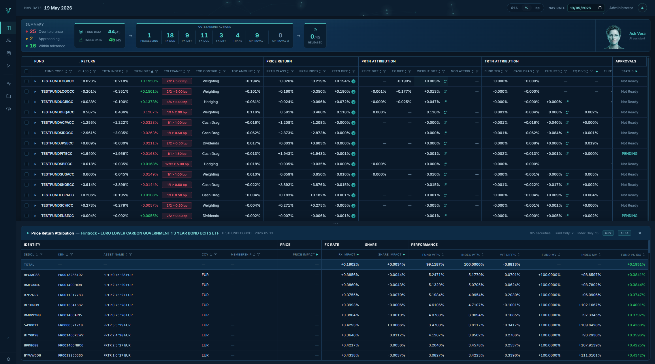 Veracis product screenshot